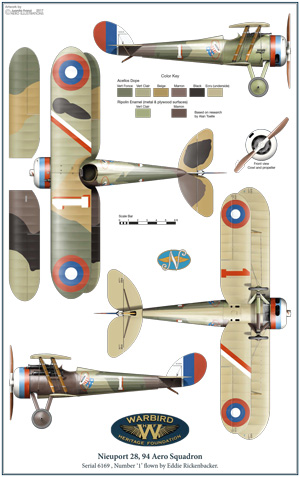 Nieuport 28 Artwork by Juanita Franzi – Aero Illustrations.